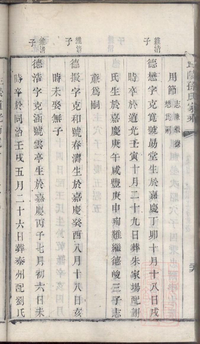 乔家族谱查询