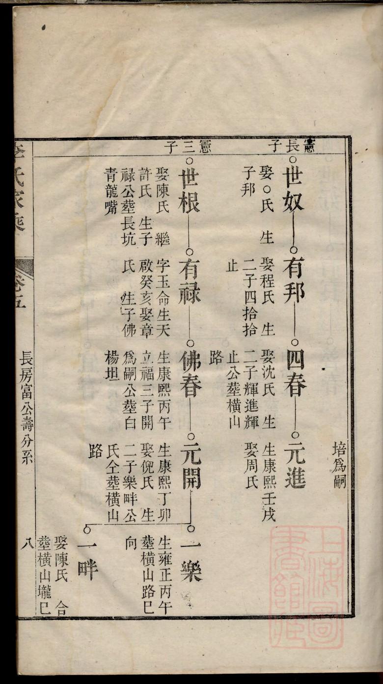 叶姓族谱辈分