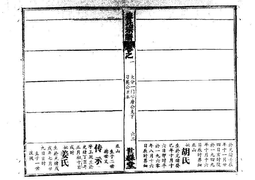 房姓起源来历和祖先是谁