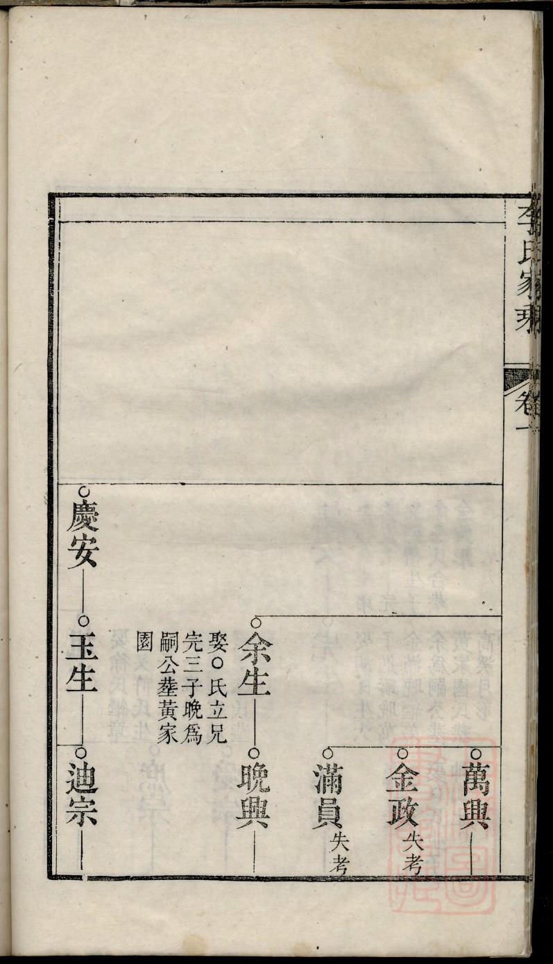 赵姓明星有哪些