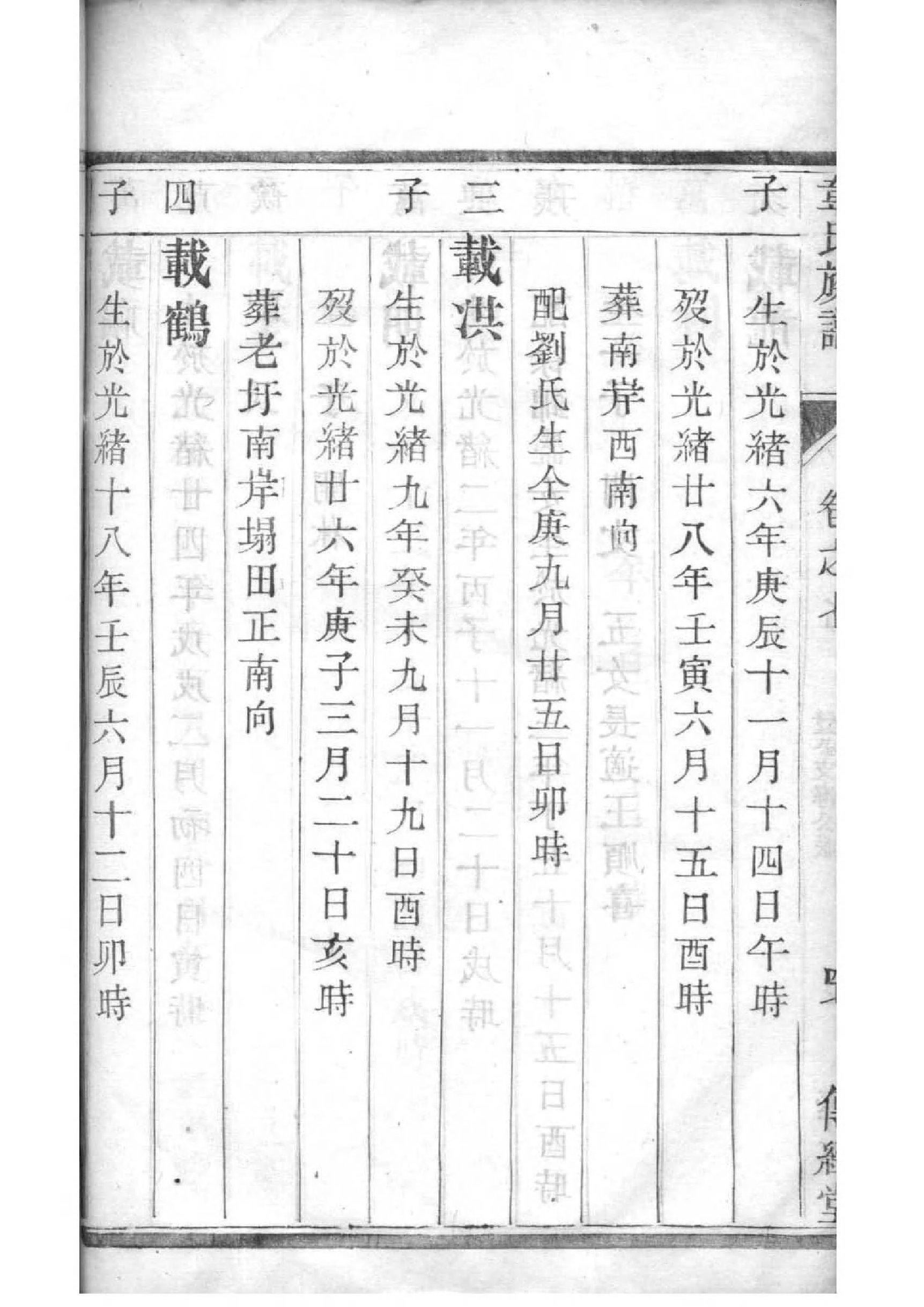 萧氏族谱家族世系