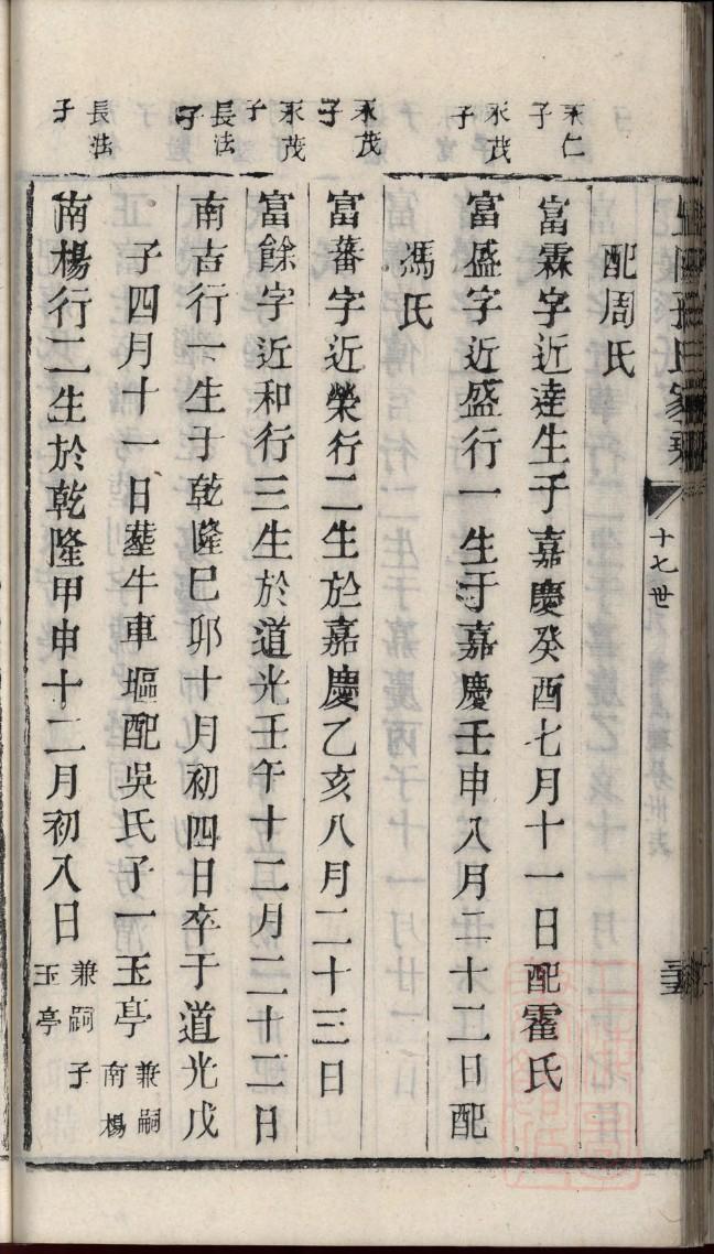来氏族谱电子版