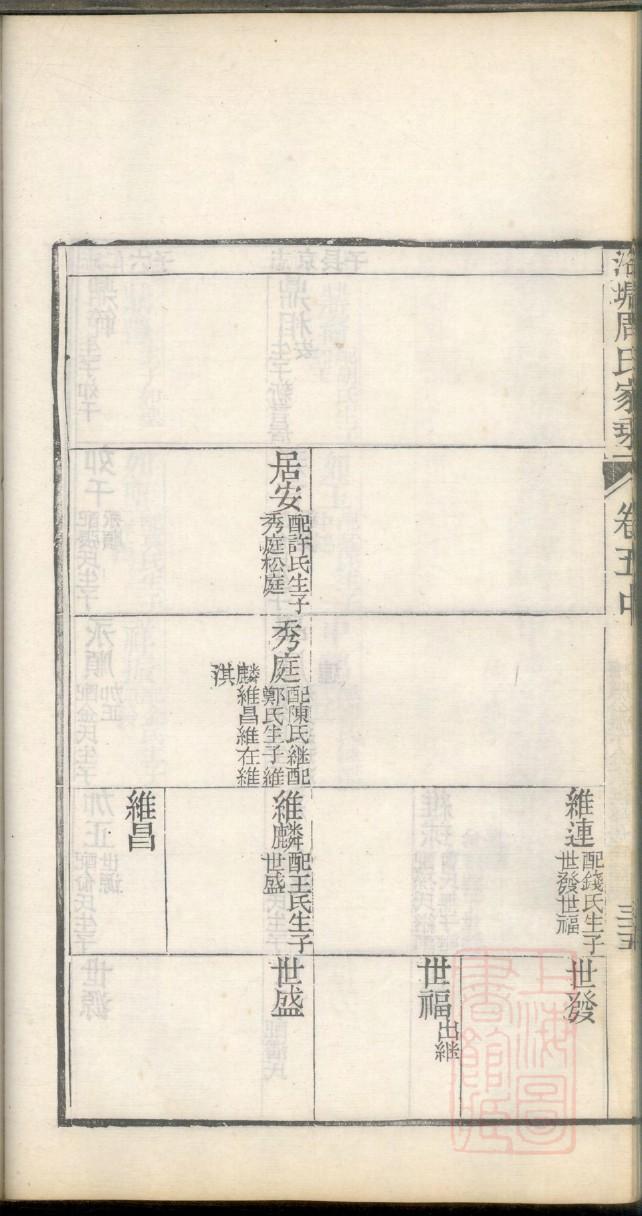 台氏族谱族规是什么