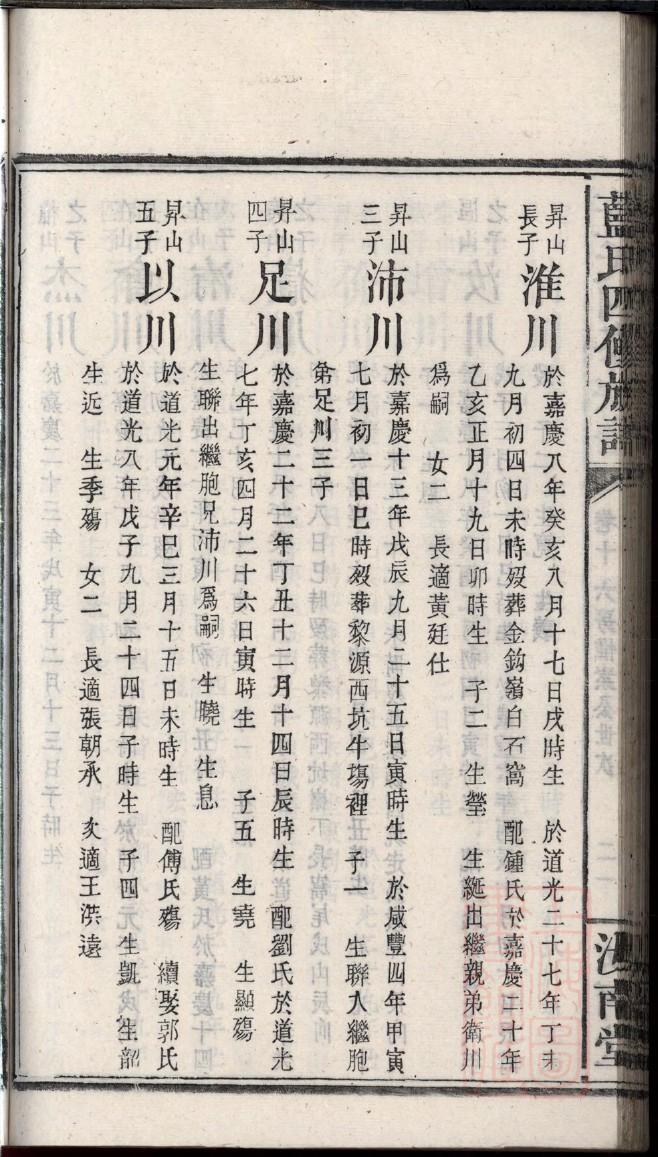 孟氏族谱在哪
