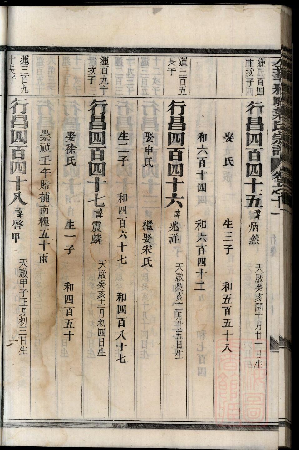 海南胡氏宗祠在哪里