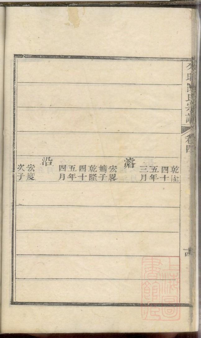 吉林罗氏宗祠在哪里