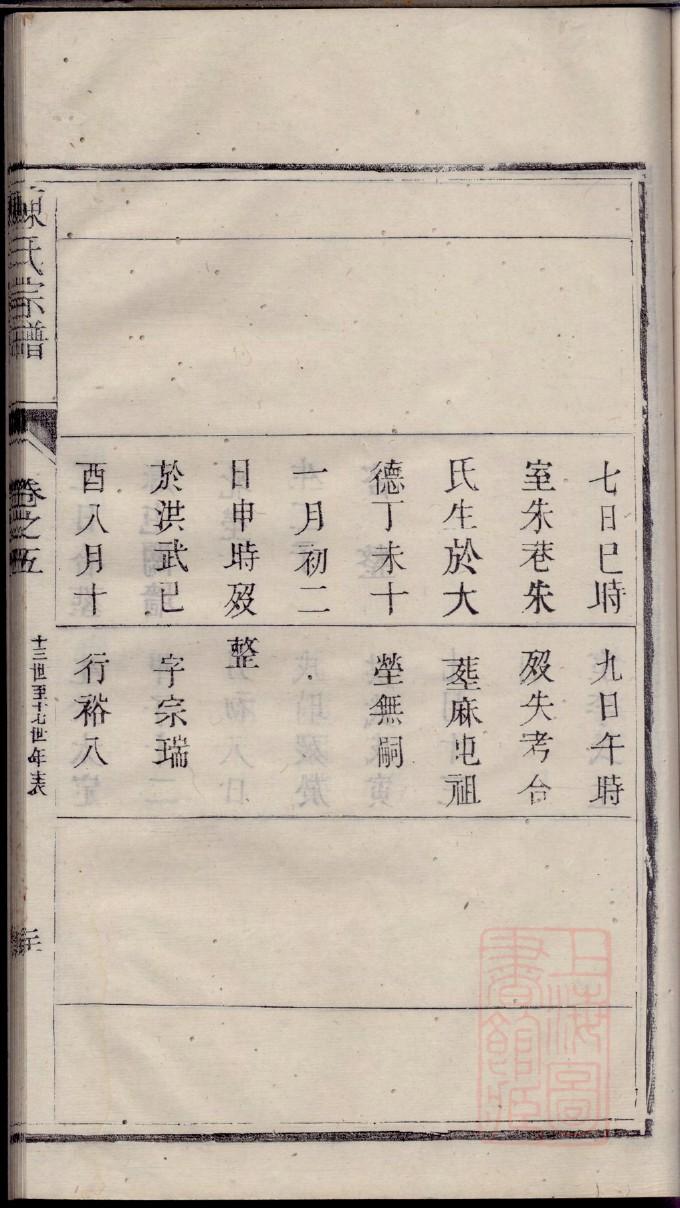 纪氏家族族谱