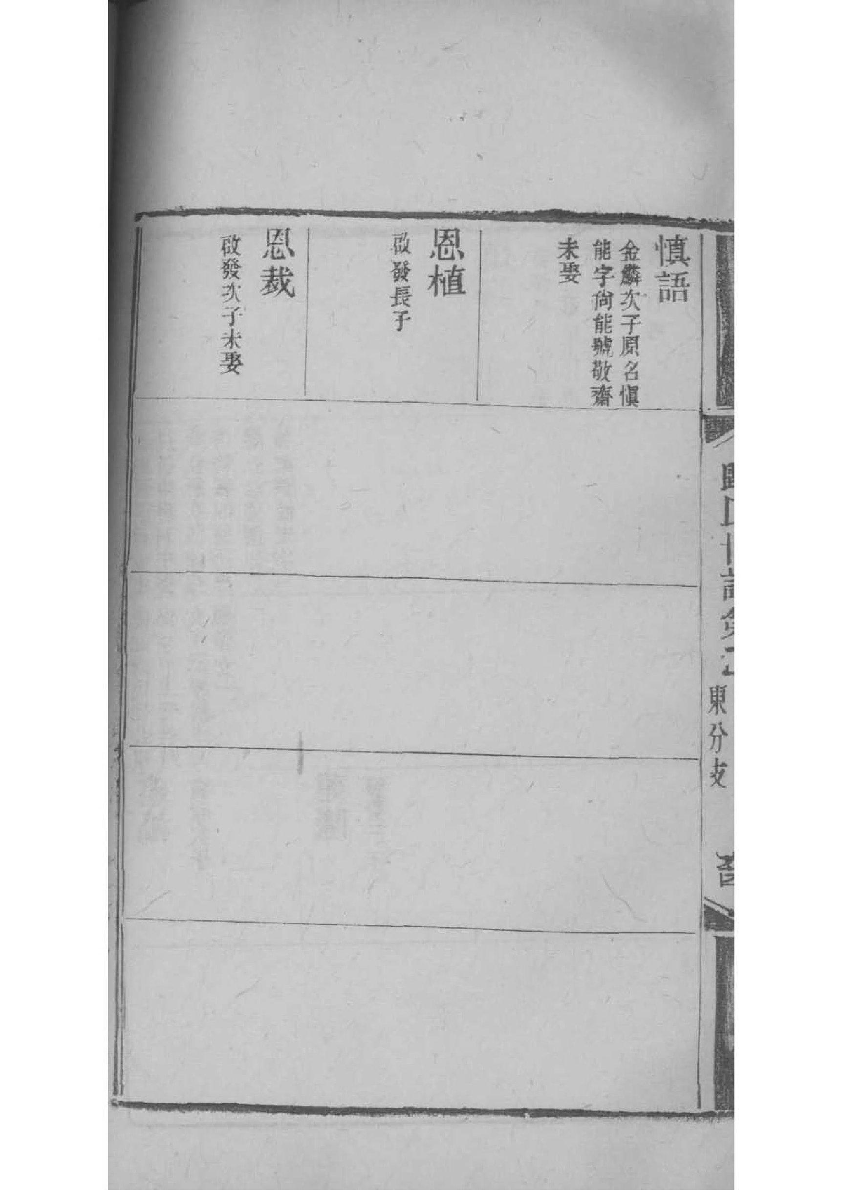 湖南谭氏族谱
