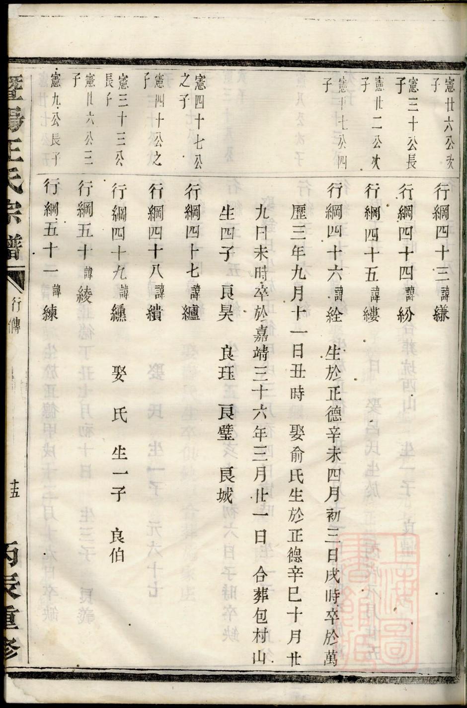 夏氏族谱内蒙古分支