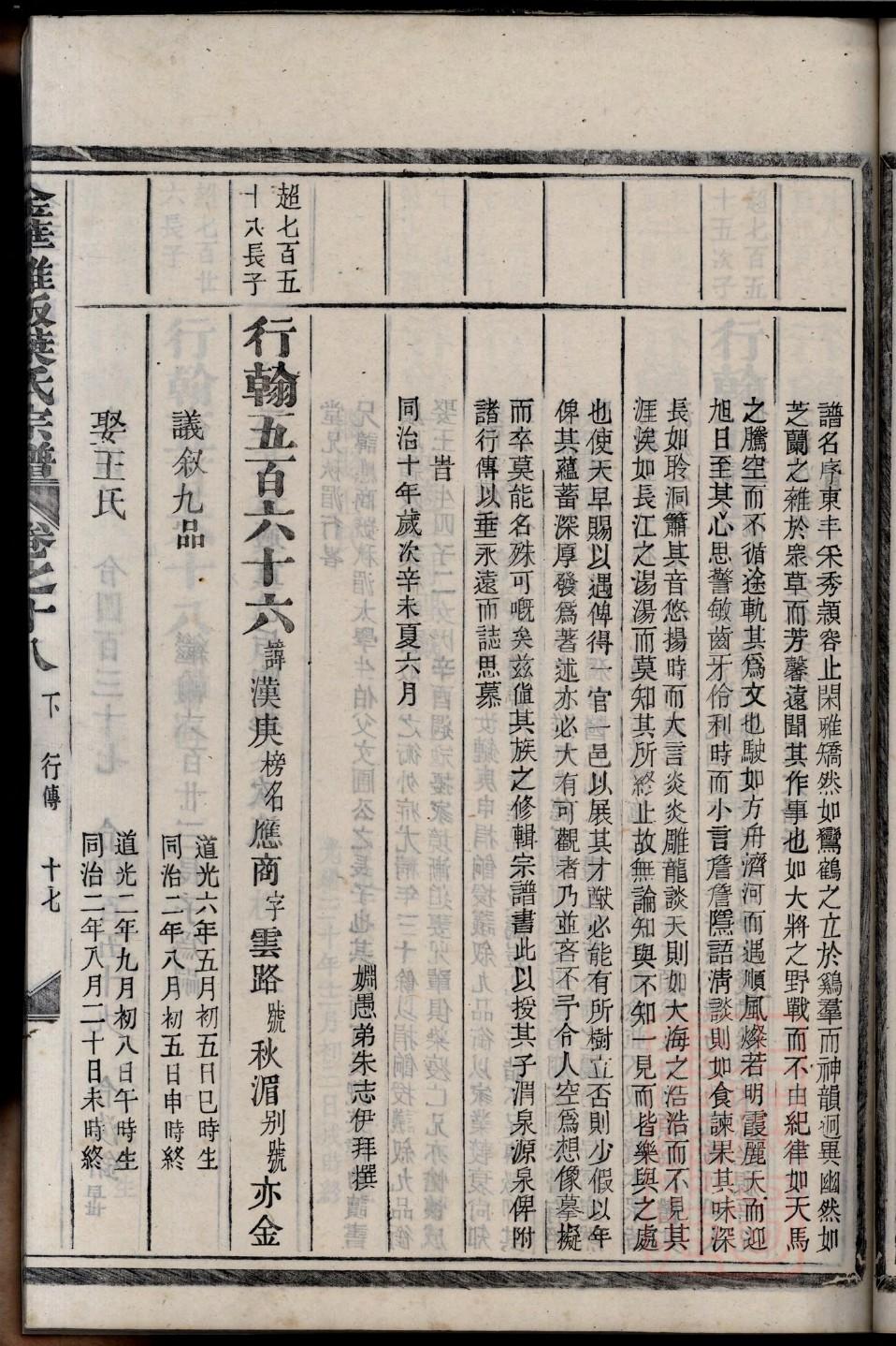厉氏族谱购买价格