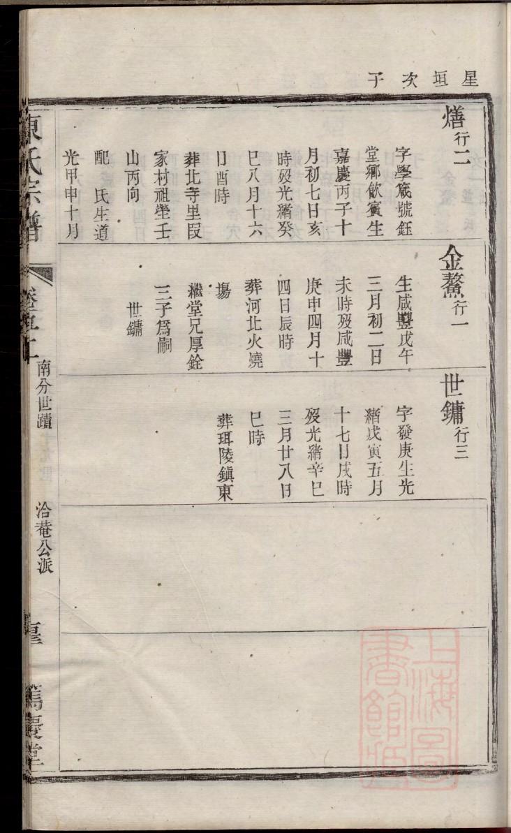 胡氏族谱大全全集