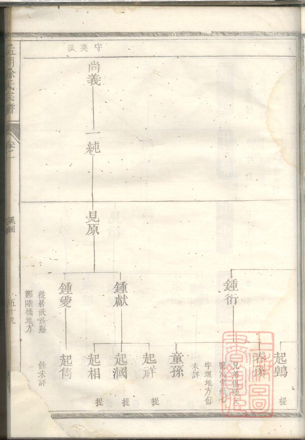 福建蒋氏宗祠在哪里