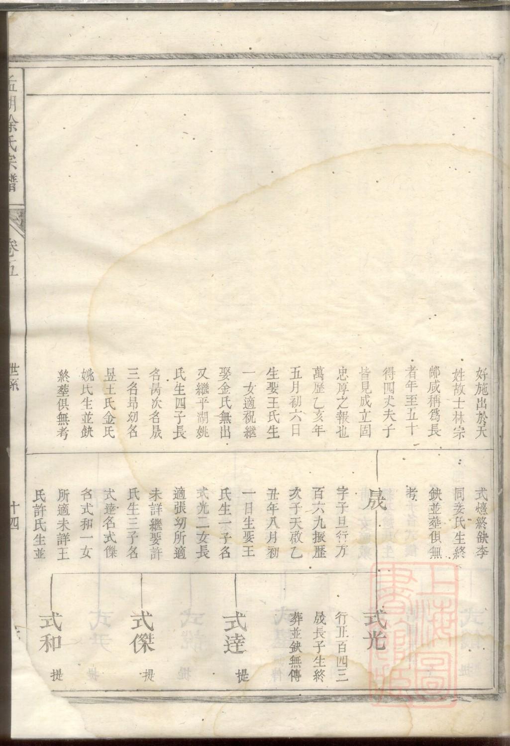 家里有族谱