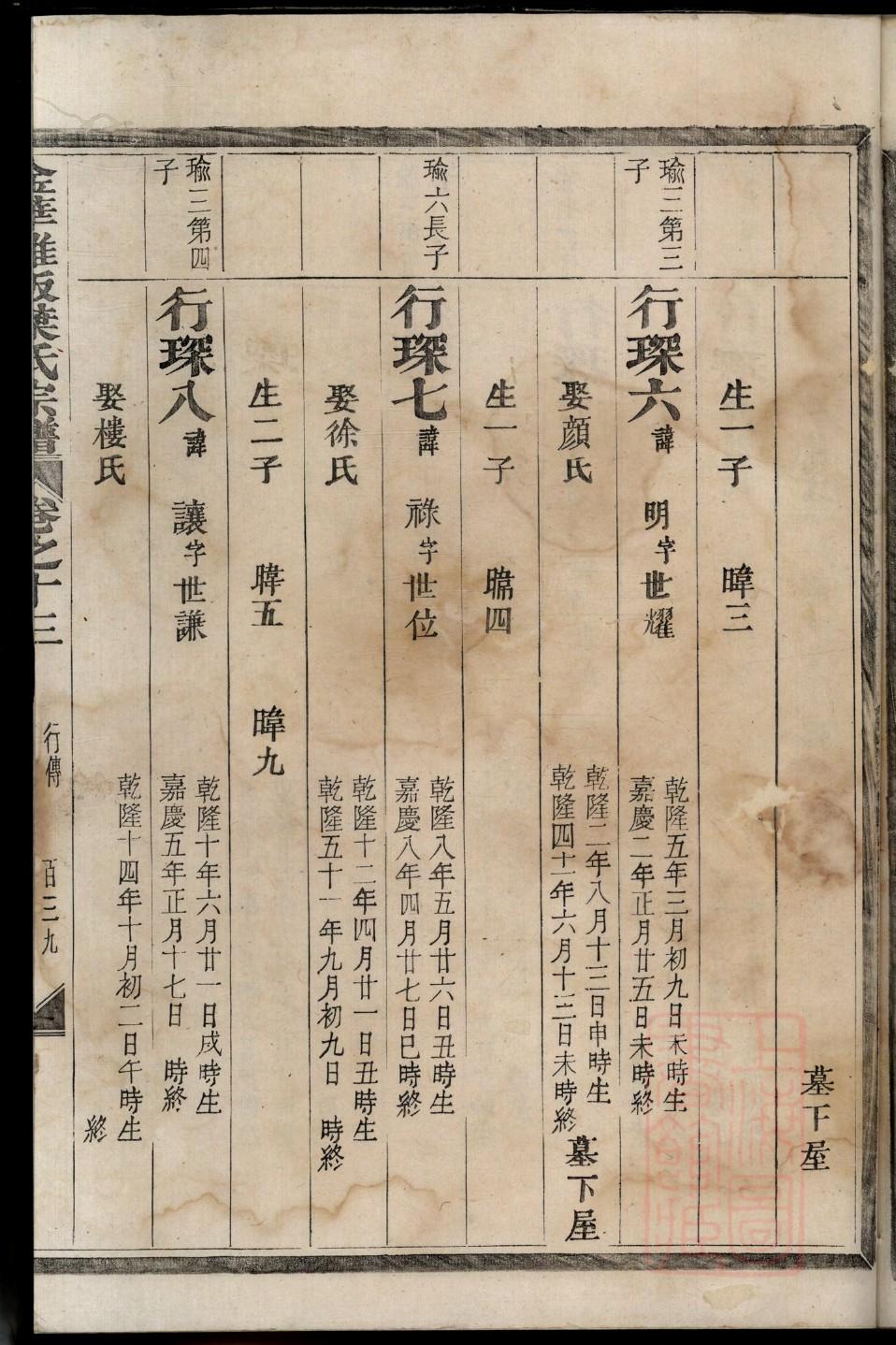 壤驷氏族谱的收藏价值