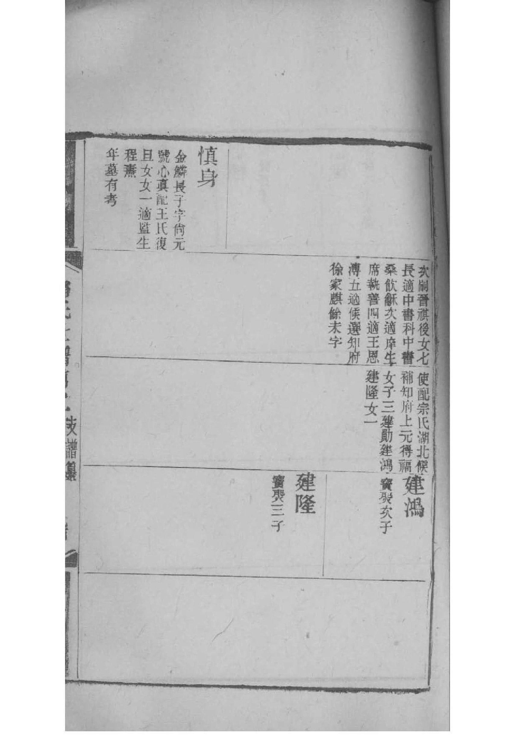 漆氏族谱查询