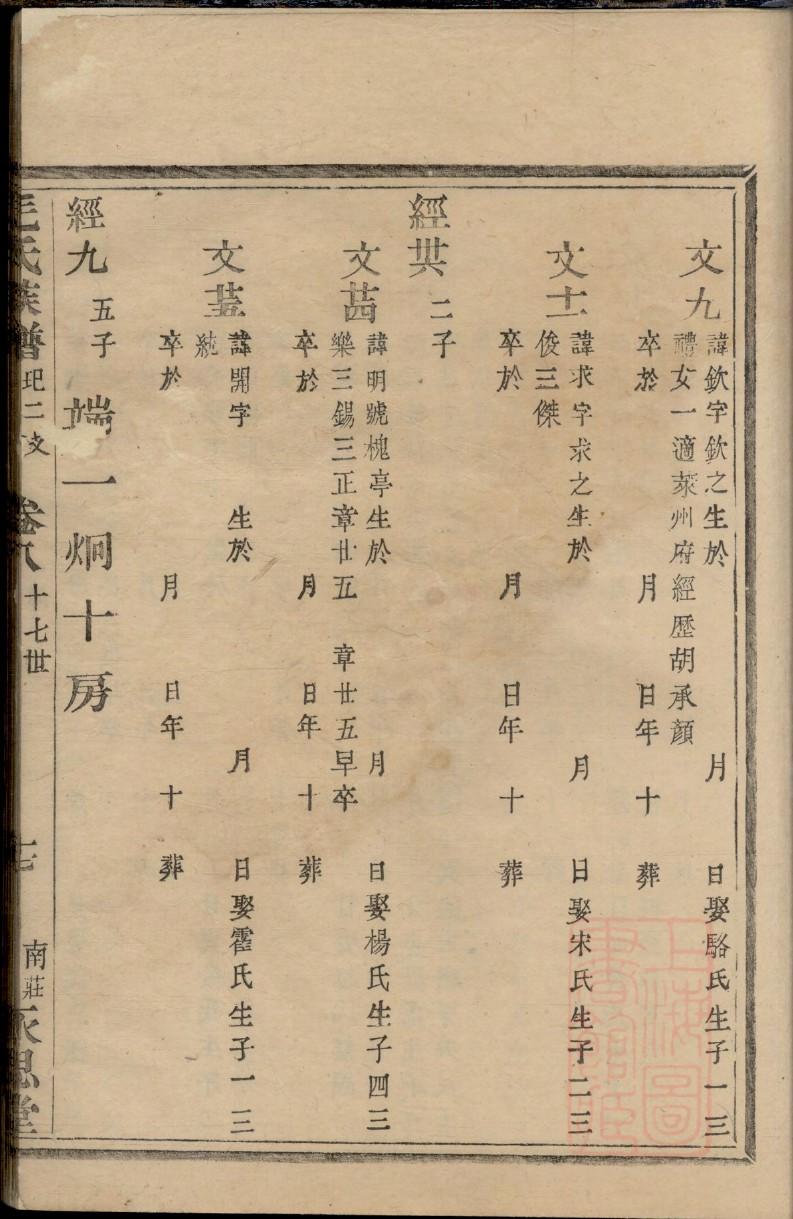广东饶平张氏族谱辈分表