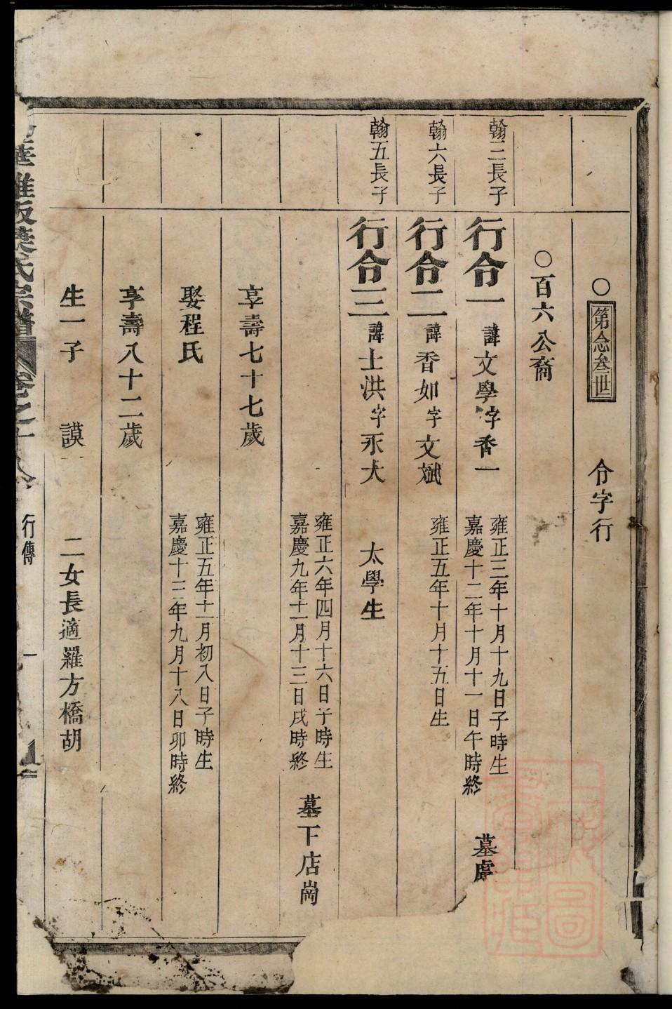谈氏家谱查询