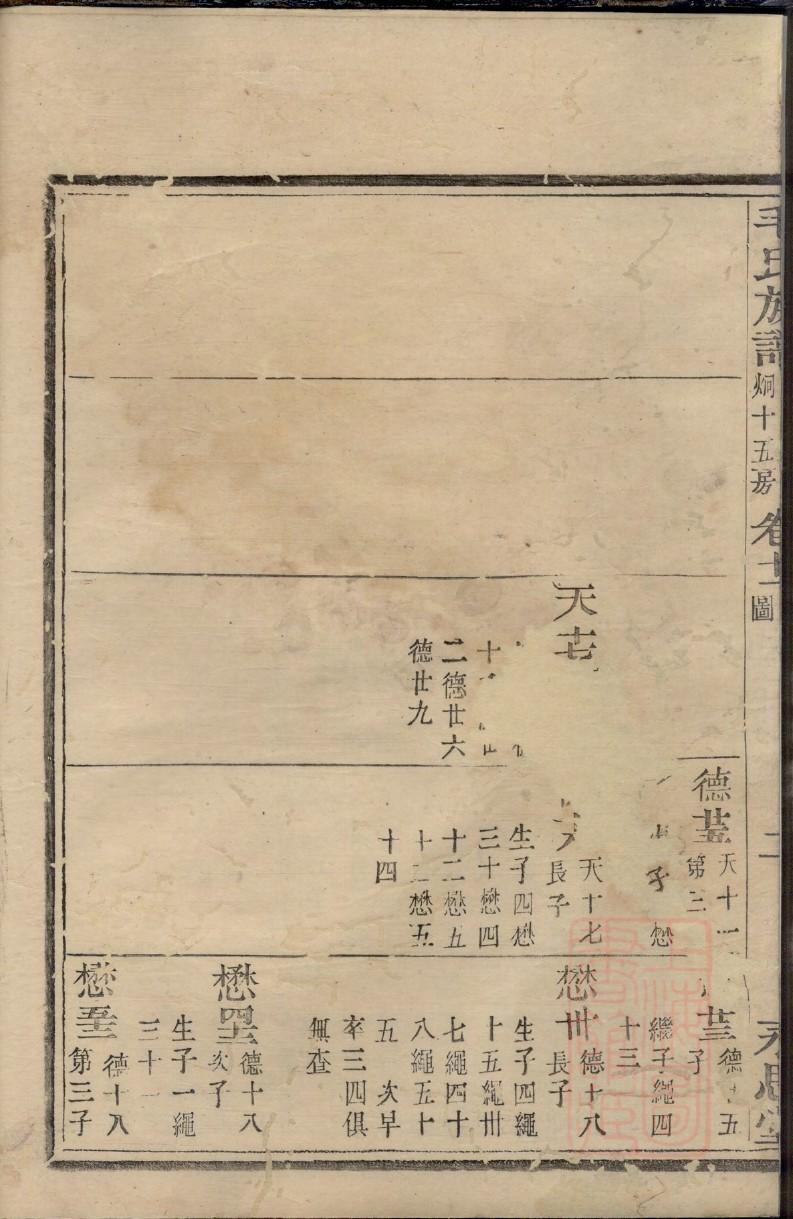 江氏族谱江苏分支