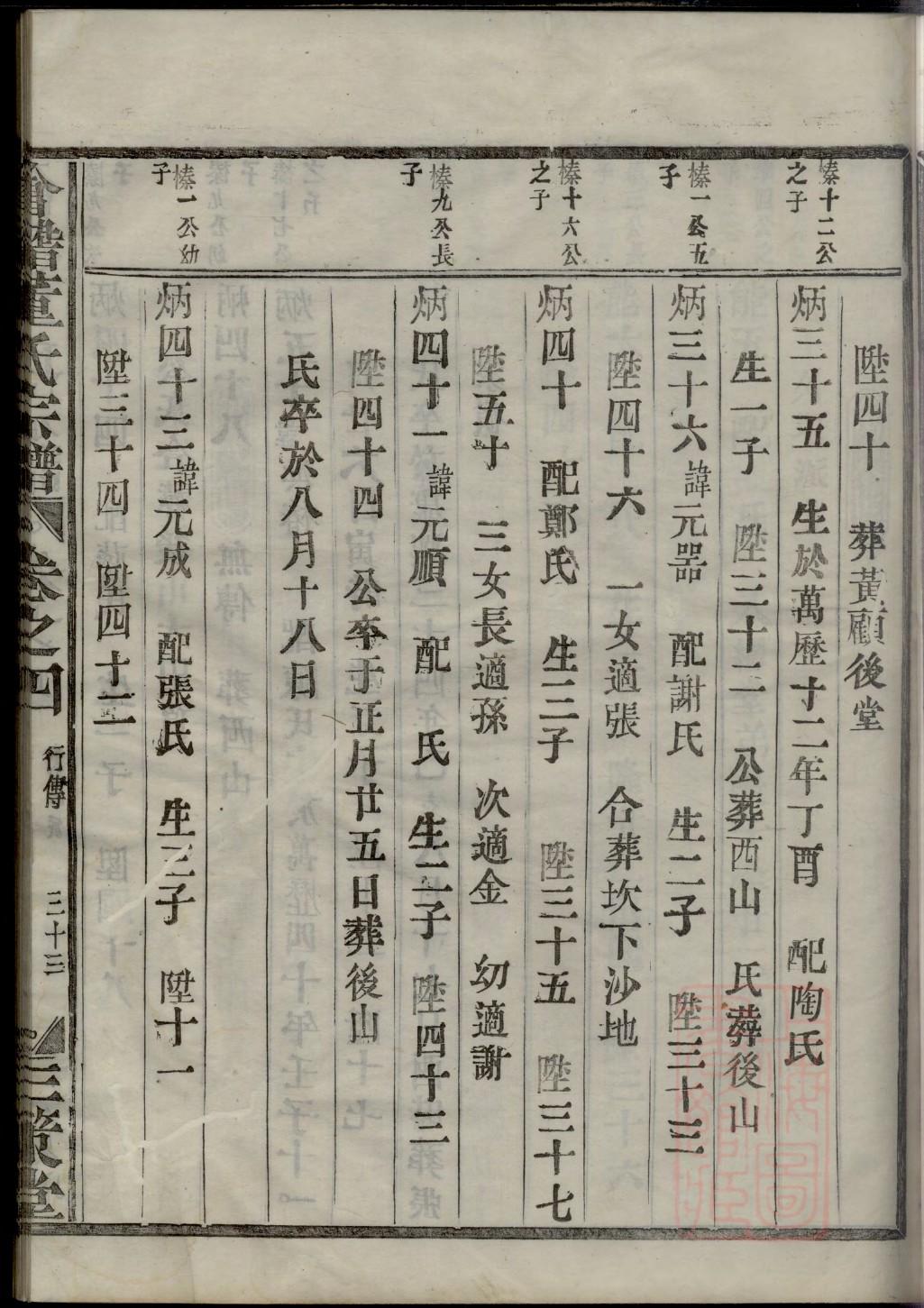 上海范氏宗祠在哪里