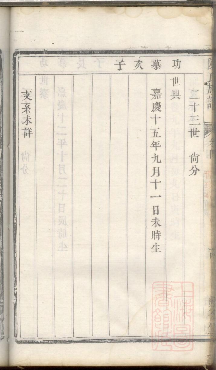 卢氏族谱云南分支