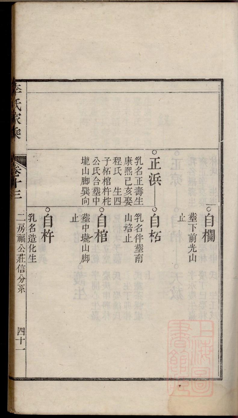 卜氏族谱视频