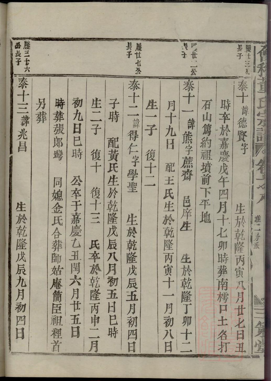 王氏家训
