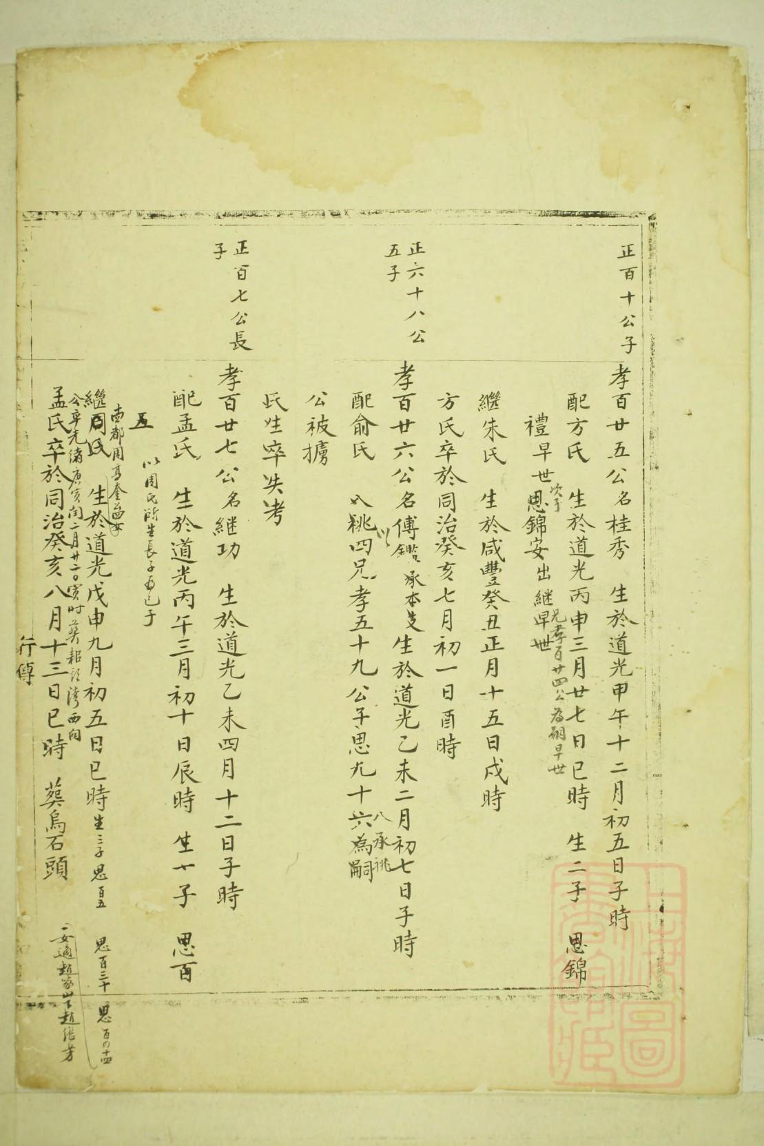 萧氏家谱辈分排列