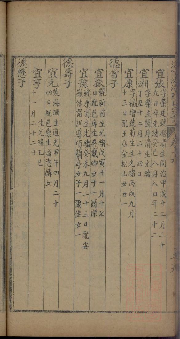 杭氏族谱图片