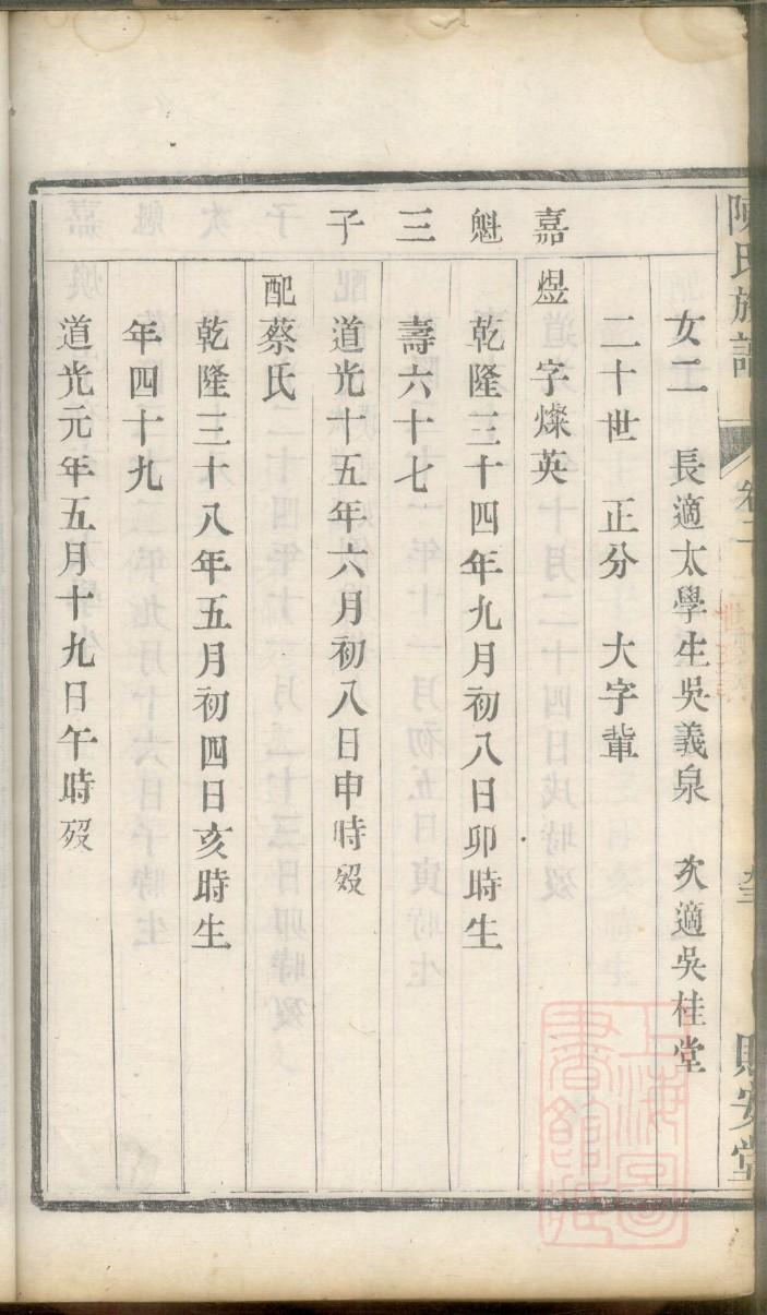 燕氏族谱字辈大全集