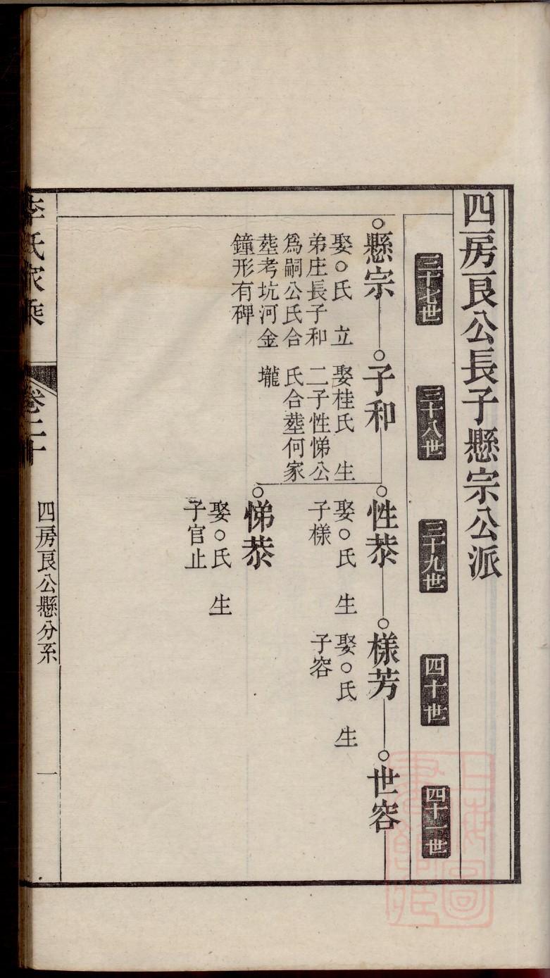 释氏族谱序范本范文