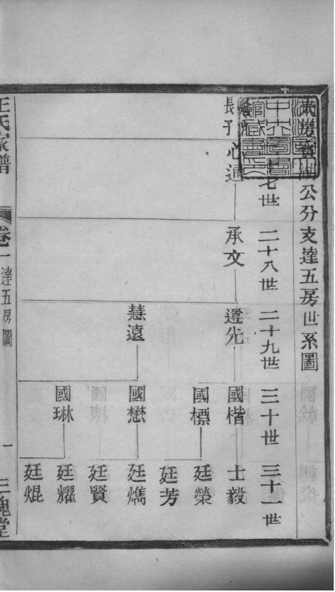 俟氏族谱电子版