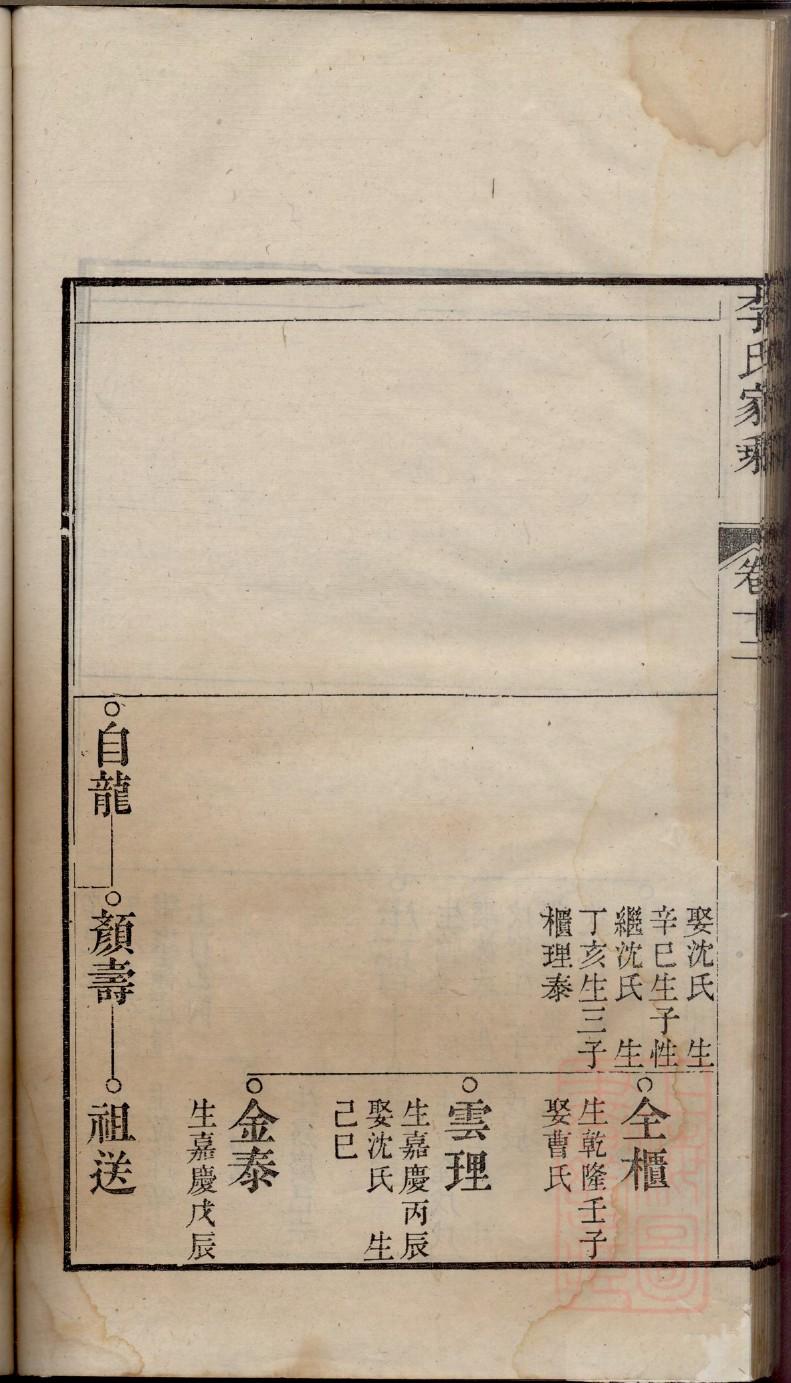 华氏家谱字辈大全