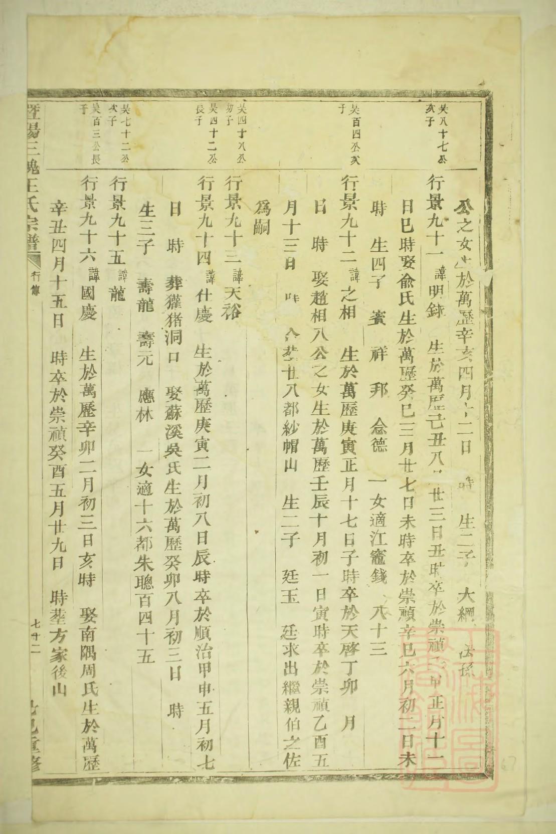 陕西元氏族谱