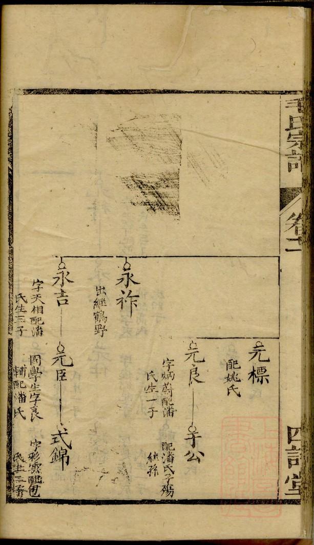 东门姓姓氏来源简介