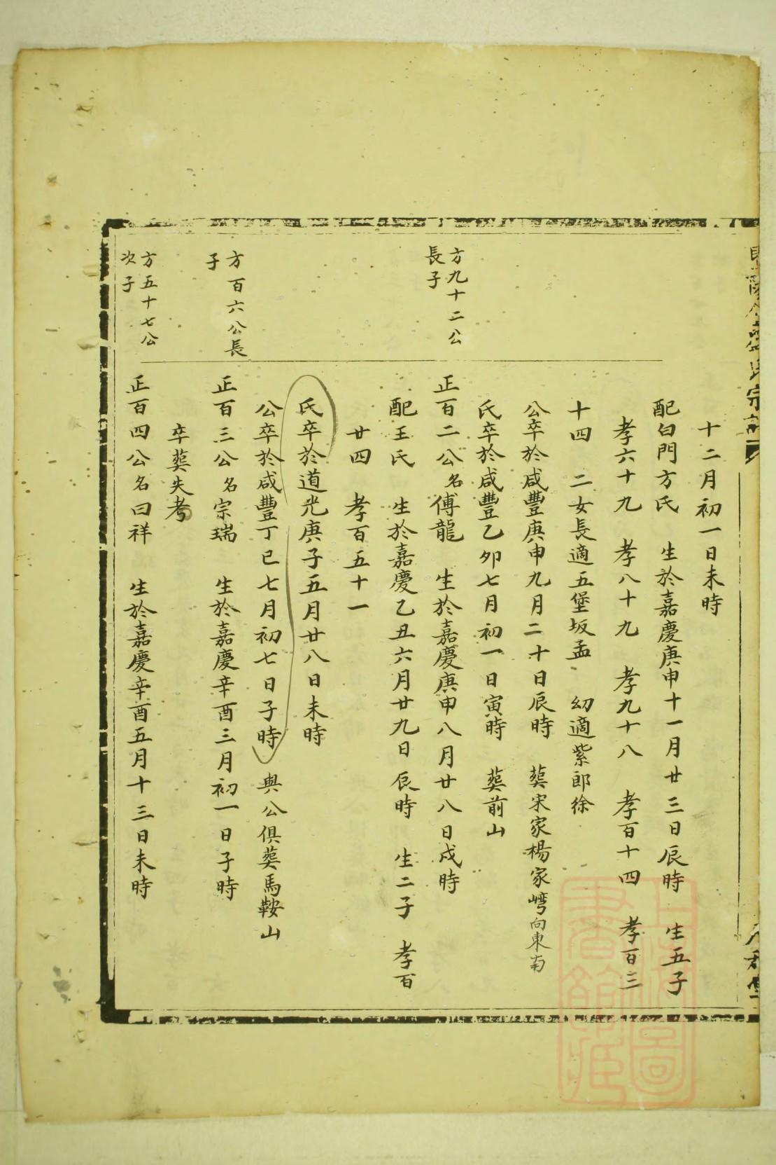 吴氏家谱全书