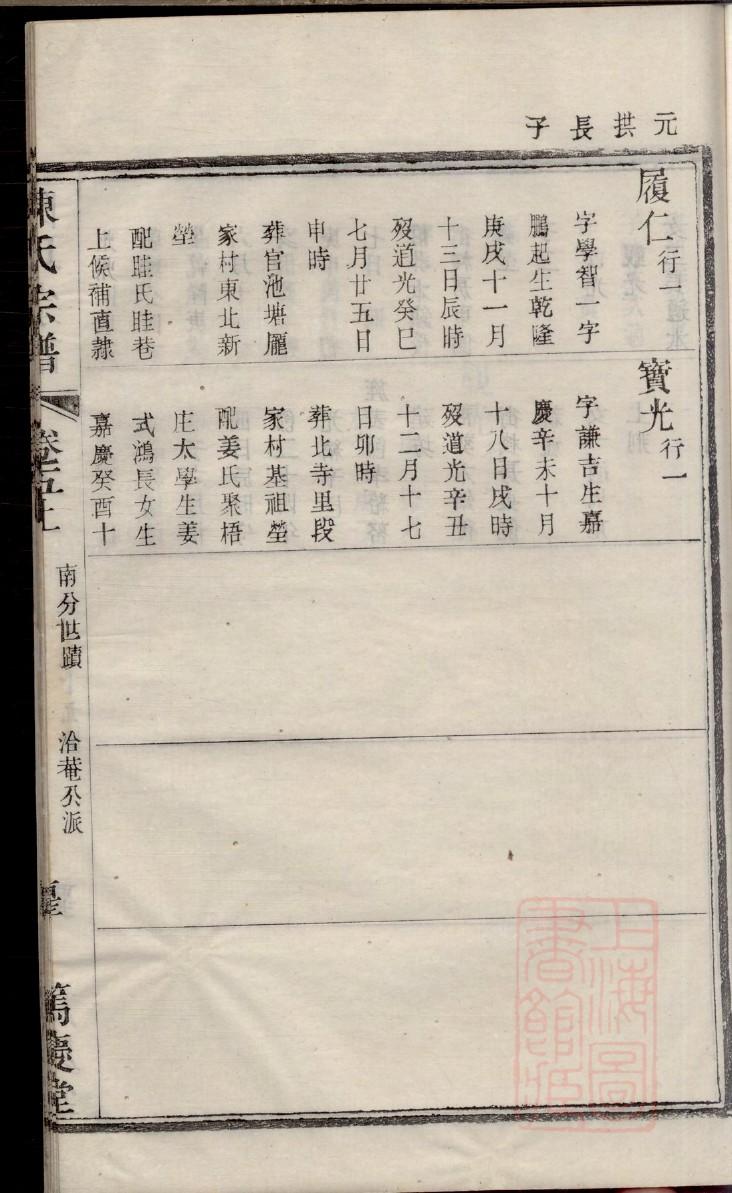 校氏族谱购买价格