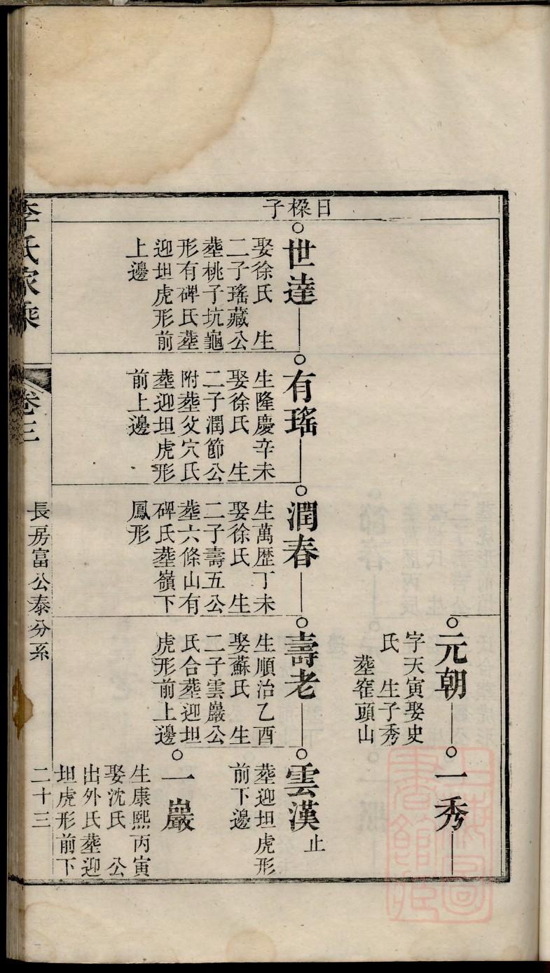 莲花池杨氏族谱