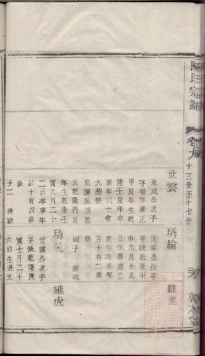湖南林氏宗祠在哪里