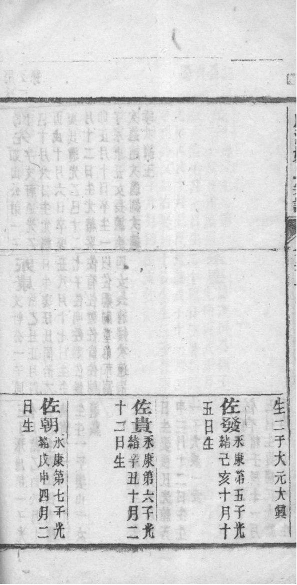 易氏家谱字辈湘乡