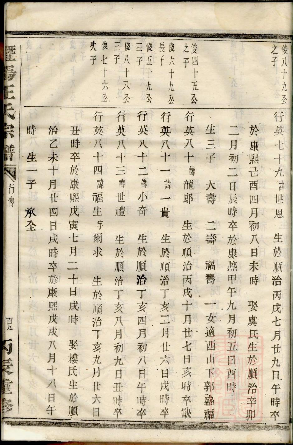 歧氏族谱字辈查询表