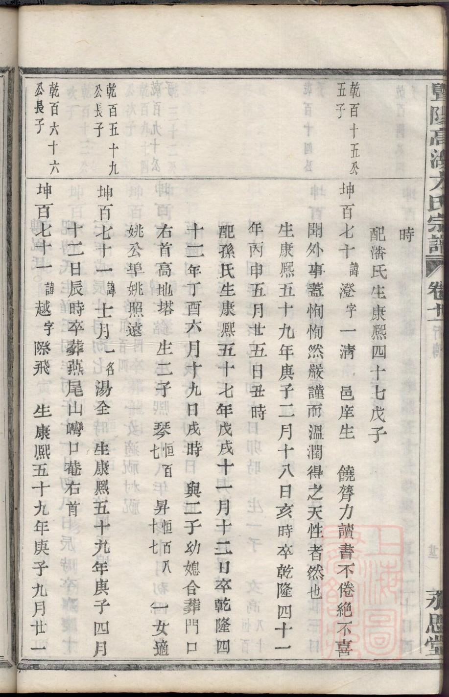 东氏怎么查自己的字辈