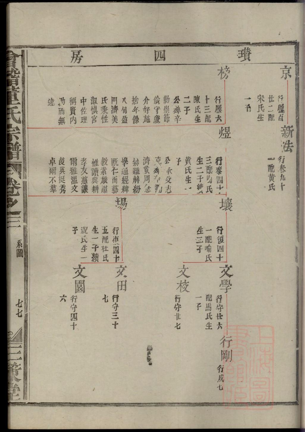 岳氏族谱岳姓族谱岳氏家谱