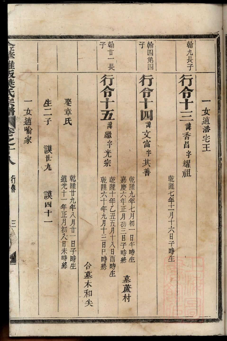 韩氏家谱字辈查询