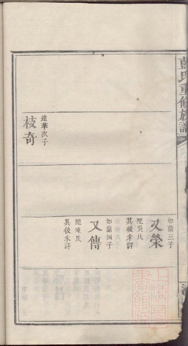 阴氏族谱购买价格
