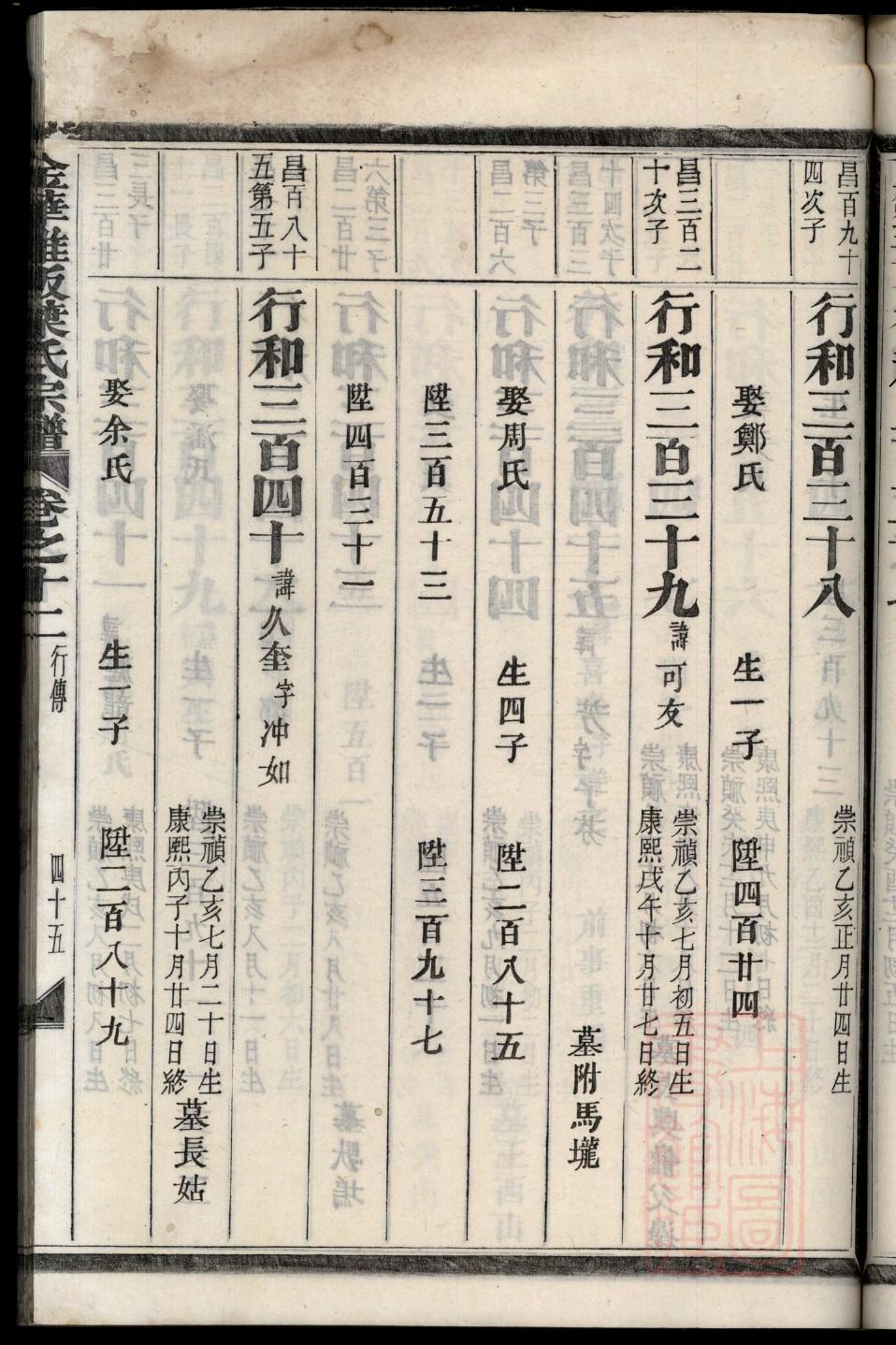 河南许氏族谱