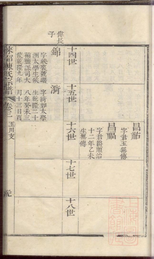 薛氏族谱广东分支