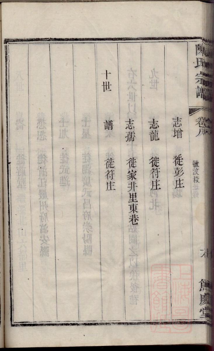 康氏族谱海南分支