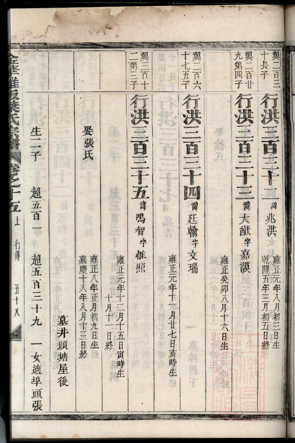 么氏家谱族谱在哪里看