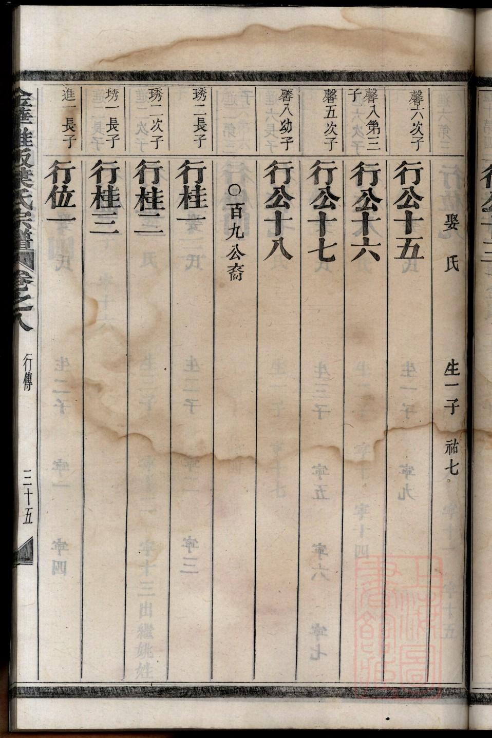 罗姓的人为什么都很厉害