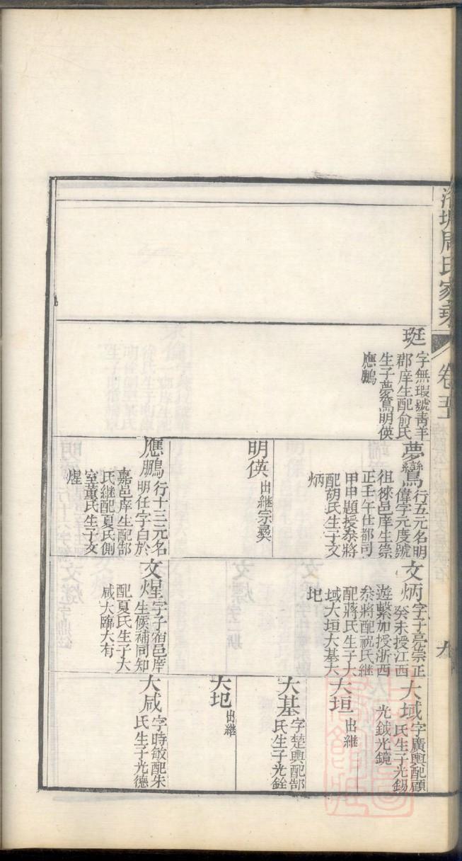 宫氏族谱完整版